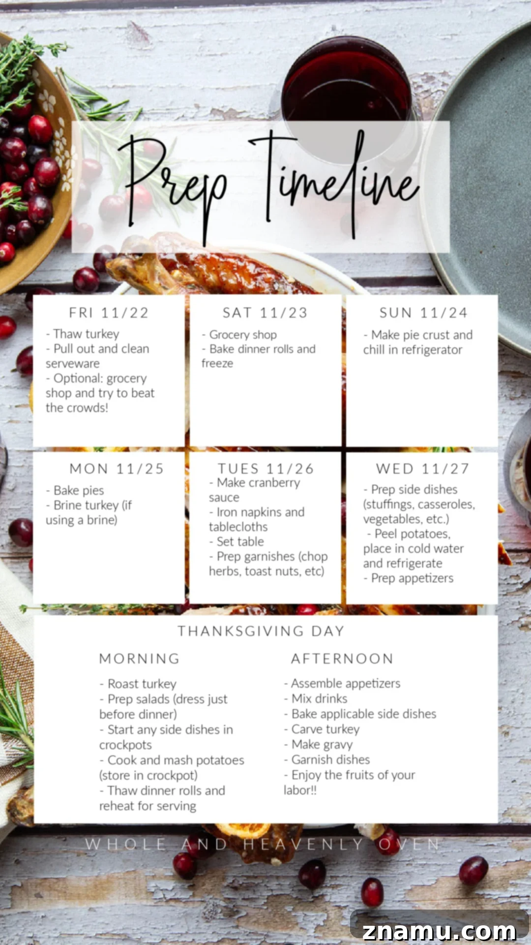 Your Thanksgiving Feast Roadmap 34 A comprehensive Thanksgiving prep timeline infographic, detailing tasks from the weekend before to Thanksgiving Day, including thawing turkey, baking pies, and preparing side dishes.